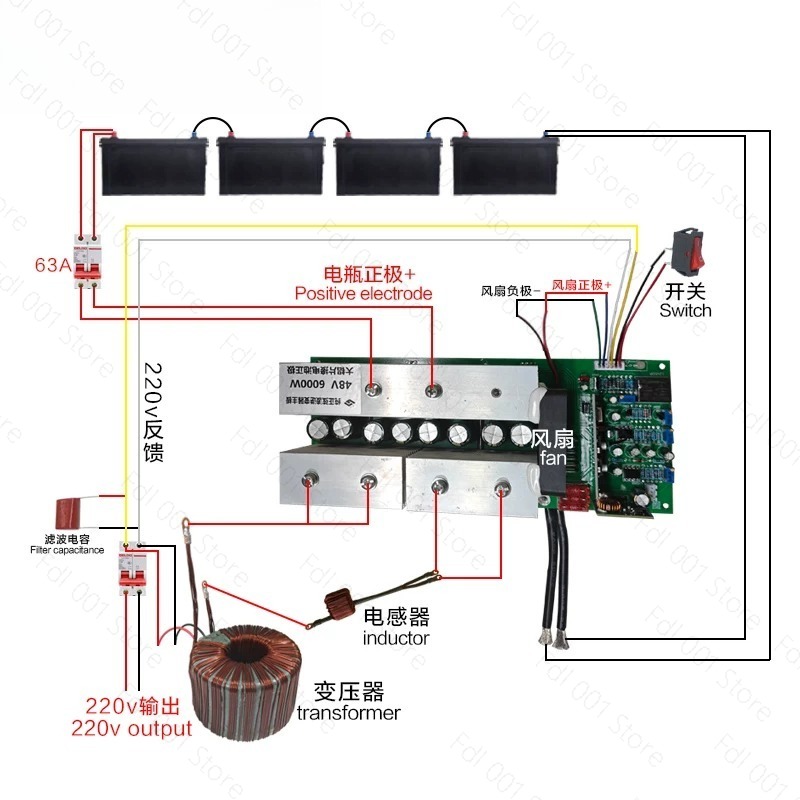 24V 48V 60V 72V 90V DC vers AC - Pure Sine Wave Inverter Board 24V 48V avis et prix