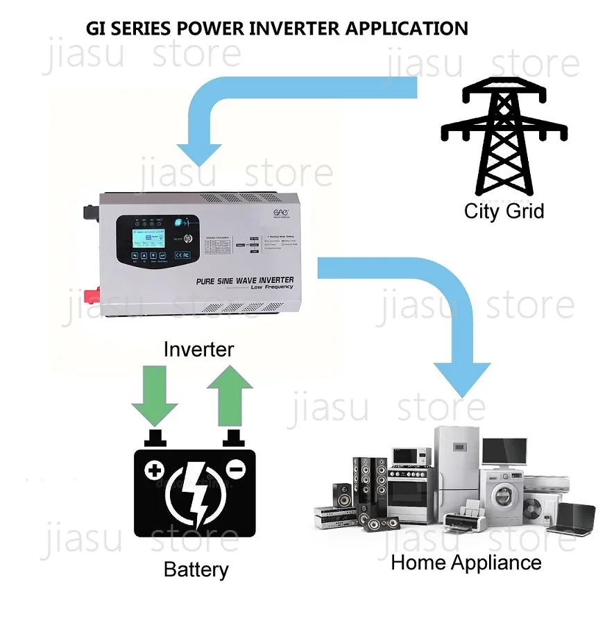 Onduleur solaire UPS 6 kW, 600 - Off Grid Solar Inverter 48V 6000W avis et prix