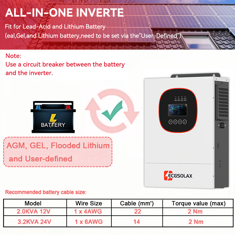 ECGSOLAX 2000W 12V Onduleur So - Grid Tie Inverter Limiter 2000W avis et prix